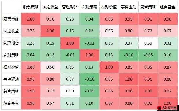 魔塔大冒险第12层攻略详解及角色加点策略指导