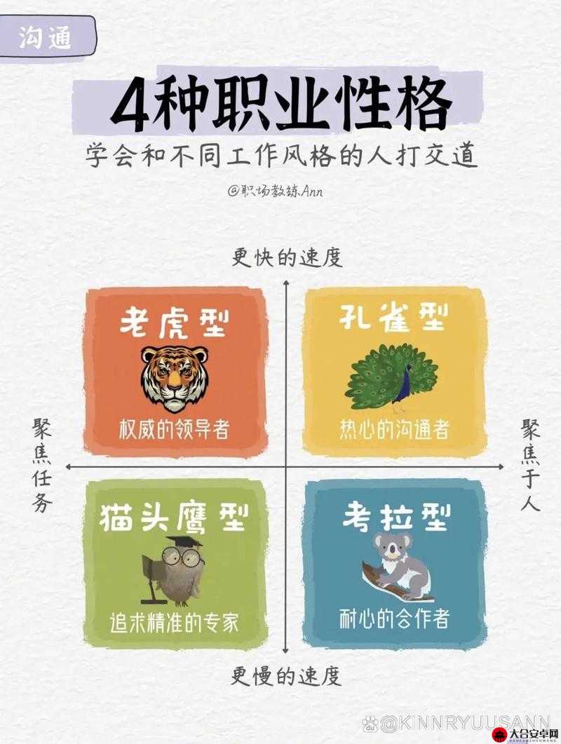 全面解析，各职业属性对比，揭示不同职业特色与优劣势